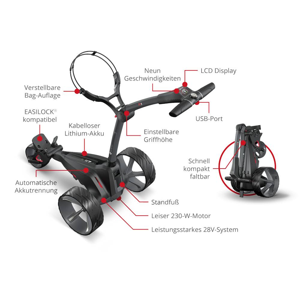 MotoCaddy M1 Elektrotrolley 2024 - Eigenschaften