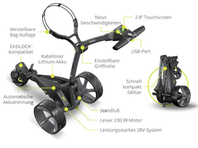 MotoCaddy M3 GPS Elektrotrolley 2024 - Eigenschaften im Überblick