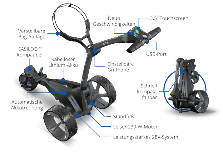 MotoCaddy M5 GPS Elektrotrolley 2024 - Eigenschaften im Überblick