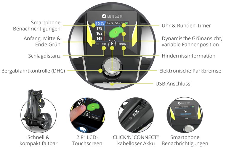 MotoCaddy M3 GPS Elektrotrolley 2024 - Display