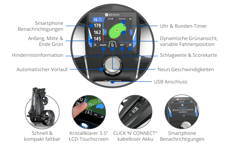 MotoCaddy M5 GPS Elektrotrolley 2024 - Display