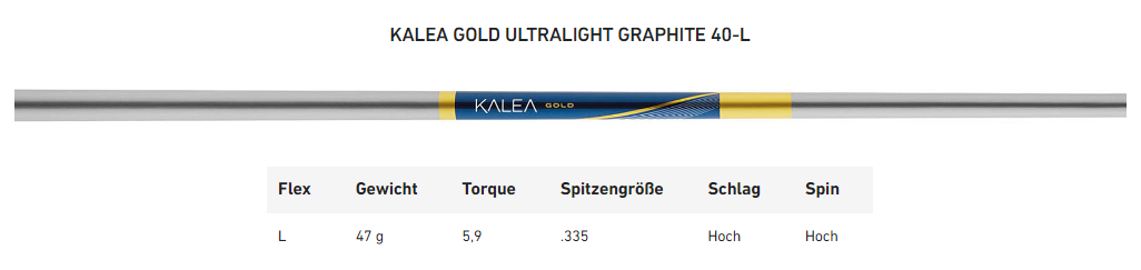 TaylorMade Kalea Gold Fairwayholz